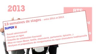 2013 BTS
Management
Des Unités
Commerciales
 