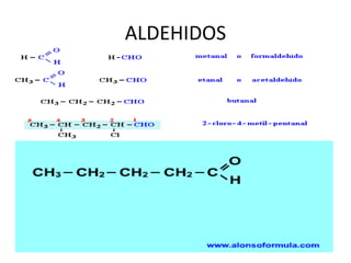ALDEHIDOS
 