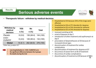 31
Serious adverse events
• Therapeutic faliure : withdrew by medical decision
Withdrew by
medical
decision
YES
n (%)
No
n...