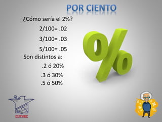 ¿Cómo sería el 2%?
2/100= .02
3/100= .03
5/100= .05
.2 ó 20%
.3 ó 30%
.5 ó 50%
Son distintos a:
 