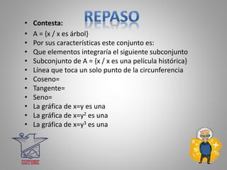 • Contesta:
• A = {x / x es árbol}
• Por sus características este conjunto es:
• Que elementos integraría el siguiente subconjunto
• Subconjunto de A = {x / x es una película histórica}
• Línea que toca un solo punto de la circunferencia
• Coseno=
• Tangente=
• Seno=
• La gráfica de x=y es una
• La gráfica de x=y2 es una
• La gráfica de x=y3 es una
 