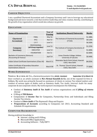 CA Dipak Beriwal Page 1 of 2
CA DIPAK BERIWAL Mobile: +91-9163025851
E-mail:dipakberiwal@gmail.com
CAREER OBJECTIVE
I am a qualified Chartered Accountant and a Company Secretary and I aim to leverage my educational
background and move towards a role that involves leadership and value creation, thereby, contributing to
the growth of my organization which would also enhance my growth.
EDUCATION
Name of Examination
Year of
Passing
Institution/Board/University Marks
Chartered
Accountant
FINAL May’16
The Institute of Chartered Accountants
of India
51.38%
IPCC Nov’13 59.14%
C.P.T June’11 56.50%
Company
Secretary
PROFESSIONAL
(all Group together)
June’15
The Institute of Company Secretaries of
India
51.25%
EXECUTIVE June’13 51.00%
FOUNDATION Dec’11 62.00%
Bachelor of Commerce (Honours)
(Accounting & Finance)
April’14
Umes Chandra College, Kolkata
University of Calcutta
50.44%
Indian School Certificate Examinations (Class XII) March’11
Ratanakar North Point School, Howrah
CISCE, New Delhi
84.05%
Indian Certificate of Secondary Education
Examinations (Class X)
March’09
St. Thomas’ Church School, Howrah
CISCE, New Delhi
77.00%
WORK EXPERIENCE
NIRMAL KAUSHIK & CO., Chartered Accountants Firm, Article Assistant September 12 to March 16
Have worked as an article assistant in M/s Nirmal Kaushik & Co. one of the reputed CA firm in
Kolkata. My work was primarily focused on assistance of clients in various Tax related matters and
conduct of various types of Audits such as Statutory Audit, Tax Audit, Internal Audit for many
corporate & non-corporate clients. My work exposure encompasses the following :
 Conduct of Statutory Audit & Tax Audit of various organizations and E filling of returns
thereof.
 E filling of TDS Return.
 Computation of Income Tax for Companies, Partnership firms and Individuals and filling
Income Tax returns.
 Conduct of Store Audit of The Raymond’s Shop and Esquire.
 Preparations of Accounts according to Companies Act 2013, Accounting Standard and
Schedule III requirements.
COMPUTER BACKGROUND
Having proficient knowledge in
Internet surfing and E-Filling,
Microsoft Office Applications,
Accounting Software – Tally ERP 9
 
