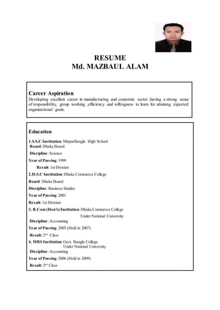 RESUME
Md. MAZBAUL ALAM
Career Aspiration
Developing excellent career in manufacturing and corporate sector ,having a strong sense
of responsibility, group working ,efficiency and willingness to learn for attaining expected
organizational goals.
Education
1.S.S.C Institution:MirpurBangla High School
Board: Dhaka Board
Discipline:Science
Year of Passing:1999
Result:1st Division
2.H.S.C Institution:Dhaka Commerce College
Board: Dhaka Board
Discipline:Business Studies
Year of Passing:2001
Result:1st Division
3. B.Com (Hon’s) Institution:Dhaka Commerce College
Under National University
Discipline:Accounting
Year of Passing:2005 (Held in 2007)
Result:2nd
Class
4. MBS Institution:Govt. Bangla College
Under National University
Discipline:Accounting
Year of Passing:2006 (Held in 2009)
Result:2nd
Class
 