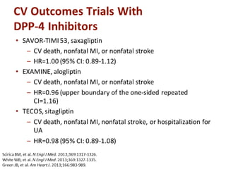 Glycemic Control & CV outcome study by lars bryden