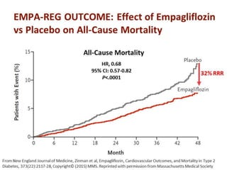 Glycemic Control & CV outcome study by lars bryden