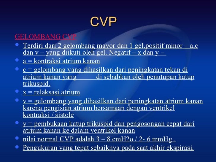 Monitoring Cvp