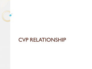 CVP RELATIONSHIP
 