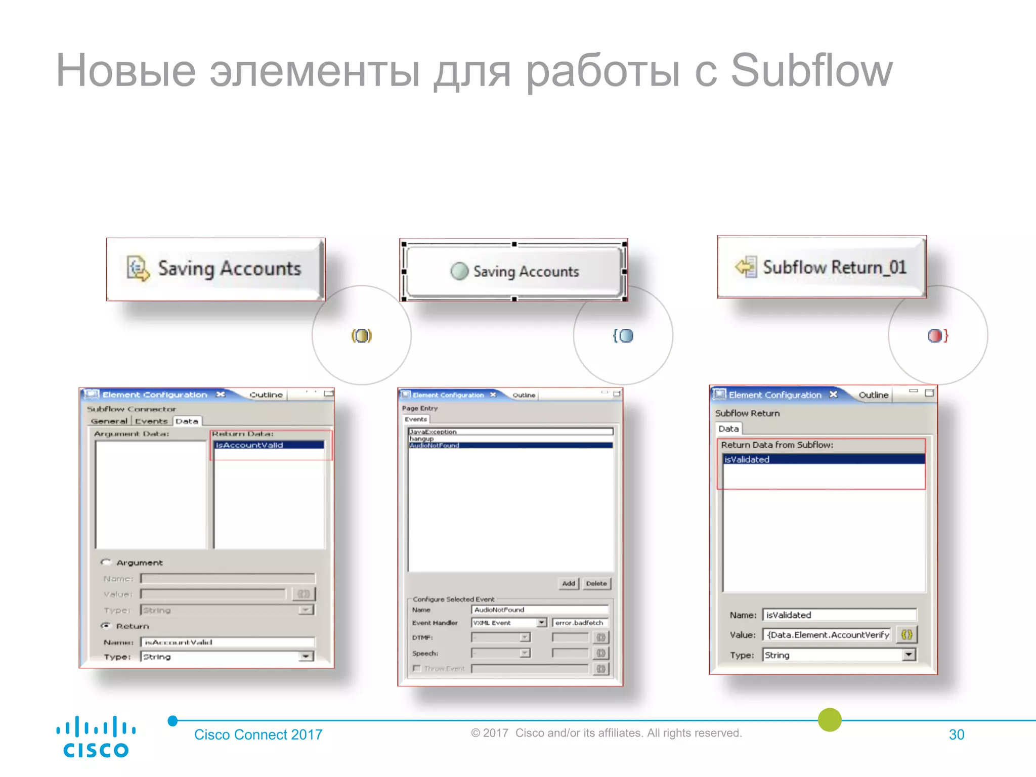 Новые элементы для работы с Subflow
Cisco Connect 2017 © 2017 Cisco and/or its affiliates. All rights reserved. 30
 