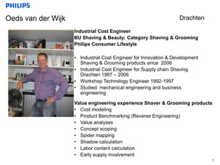 Drachten Oeds van der Wijk Industrial Cost Engineer	 BU Shaving & Beauty; Category Shaving & Grooming  Philips Consumer Lifestyle ,[object Object]