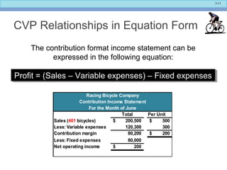 5-11
CVP Relationships in Equation Form
The contribution format income statement can be
expressed in the following equation:
Profit = (Sales – Variable expenses) – Fixed expensesProfit = (Sales – Variable expenses) – Fixed expenses
Total Per Unit
Sales (401 bicycles) 200,500$ 500$
Less: Variable expenses 120,300 300
Contribution margin 80,200 200$
Less: Fixed expenses 80,000
Net operating income 200$
Racing Bicycle Company
Contribution Income Statement
For the Month of June
 