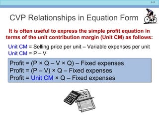 5-15
CVP Relationships in Equation Form
Unit CM = Selling price per unit – Variable expenses per unit
It is often useful to express the simple profit equation in
terms of the unit contribution margin (Unit CM) as follows:
Profit = (P × Q – V × Q) – Fixed expenses
Profit = (P – V) × Q – Fixed expenses
Profit = Unit CM × Q – Fixed expenses
Profit = (P × Q – V × Q) – Fixed expenses
Profit = (P – V) × Q – Fixed expenses
Profit = Unit CM × Q – Fixed expenses
Unit CM = P – V
 