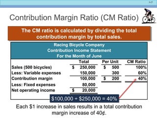 5-27
Contribution Margin Ratio (CM Ratio)
Total Per Unit CM Ratio
Sales (500 bicycles) 250,000$ 500$ 100%
Less: Variable expenses 150,000 300 60%
Contribution margin 100,000 200$ 40%
Less: Fixed expenses 80,000
Net operating income 20,000$
Racing Bicycle Company
Contribution Income Statement
For the Month of June
$100,000 ÷ $250,000 = 40%$100,000 ÷ $250,000 = 40%
The CM ratio is calculated by dividing the total
contribution margin by total sales.
The CM ratio is calculated by dividing the total
contribution margin by total sales.
Each $1 increase in sales results in a total contribution
margin increase of 40¢.
 
