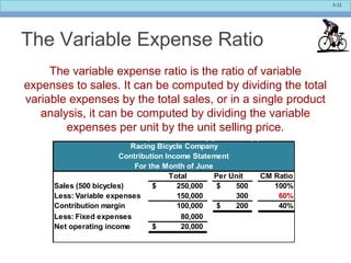 5-32
The Variable Expense Ratio
The variable expense ratio is the ratio of variable
expenses to sales. It can be computed by dividing the total
variable expenses by the total sales, or in a single product
analysis, it can be computed by dividing the variable
expenses per unit by the unit selling price.
Total Per Unit CM Ratio
Sales (500 bicycles) 250,000$ 500$ 100%
Less: Variable expenses 150,000 300 60%
Contribution margin 100,000 200$ 40%
Less: Fixed expenses 80,000
Net operating income 20,000$
Racing Bicycle Company
Contribution Income Statement
For the Month of June
 