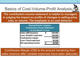 5-4
Basics of Cost-Volume-Profit Analysis
Contribution Margin (CM) is the amount remaining from
sales revenue after variable expenses have been deducted.
Contribution Margin (CM) is the amount remaining from
sales revenue after variable expenses have been deducted.
Sales (500 bicycles) 250,000$
Less: Variable expenses 150,000
Contribution margin 100,000
Less: Fixed expenses 80,000
Net operating income 20,000$
Racing Bicycle Company
Contribution Income Statement
For the Month of June
The contribution income statement is helpful to managers
in judging the impact on profits of changes in selling price,
cost, or volume. The emphasis is on cost behavior.
The contribution income statement is helpful to managers
in judging the impact on profits of changes in selling price,
cost, or volume. The emphasis is on cost behavior.
 