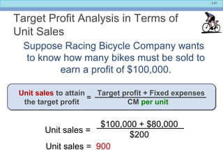 5-57
Target Profit Analysis in Terms of
Unit Sales
Suppose Racing Bicycle Company wants
to know how many bikes must be sold to
earn a profit of $100,000.
Target profit + Fixed expenses
CM per unit
=
Unit sales to attain
the target profit
Unit sales = 900
$100,000 + $80,000
$200
Unit sales =
 