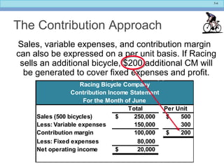 5-6
Total Per Unit
Sales (500 bicycles) 250,000$ 500$
Less: Variable expenses 150,000 300
Contribution margin 100,000 200$
Less: Fixed expenses 80,000
Net operating income 20,000$
Racing Bicycle Company
Contribution Income Statement
For the Month of June
The Contribution Approach
Sales, variable expenses, and contribution margin
can also be expressed on a per unit basis. If Racing
sells an additional bicycle, $200 additional CM will
be generated to cover fixed expenses and profit.
 