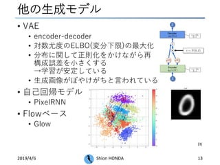 他の生成モデル
• VAE
• encoder-decoder
• 対数尤度のELBO(変分下限)の最大化
• 分布に関して正則化をかけながら再
構成誤差を小さくする
→学習が安定している
• 生成画像がぼやけがちと言われている
• 自己回帰モデル
• PixelRNN
• Flowベース
• Glow
2019/4/6 Shion HONDA 13
[3]
 