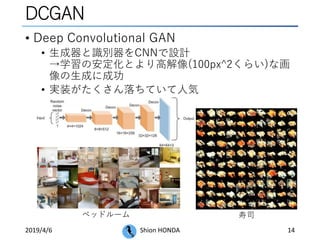 DCGAN
2019/4/6 Shion HONDA 14
• Deep Convolutional GAN
• 生成器と識別器をCNNで設計
→学習の安定化とより高解像(100px^2くらい)な画
像の生成に成功
• 実装がたくさん落ちていて人気
ベッドルーム 寿司
 