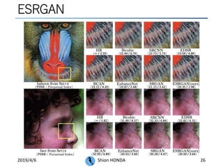 ESRGAN
2019/4/6 Shion HONDA 26
 