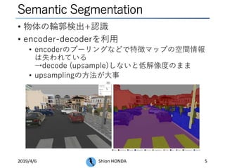 Semantic Segmentation
• 物体の輪郭検出+認識
• encoder-decoderを利用
• encoderのプーリングなどで特徴マップの空間情報
は失われている
→decode (upsample)しないと低解像度のまま
• upsamplingの方法が大事
2019/4/6 Shion HONDA 5
 