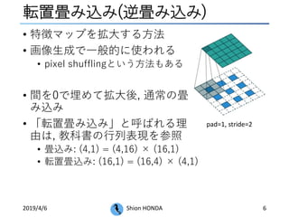 転置畳み込み(逆畳み込み)
2019/4/6 Shion HONDA 6
pad=1, stride=2
• 特徴マップを拡大する方法
• 画像生成で一般的に使われる
• pixel shufflingという方法もある
• 間を0で埋めて拡大後, 通常の畳
み込み
• 「転置畳み込み」と呼ばれる理
由は, 教科書の行列表現を参照
• 畳込み: (4,1) = (4,16) × (16,1)
• 転置畳込み: (16,1) = (16,4) × (4,1)
 