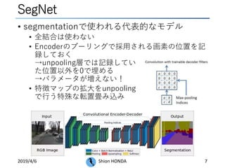 SegNet
• segmentationで使われる代表的なモデル
• 全結合は使わない
• Encoderのプーリングで採用される画素の位置を記
録しておく
→unpooling層では記録してい
た位置以外を0で埋める
→パラメータが増えない！
• 特徴マップの拡大をunpooling
で行う特殊な転置畳み込み
2019/4/6 Shion HONDA 7
 