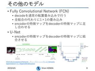 その他のモデル
• Fully Convolutional Network (FCN)
• decodeを通常の転置畳み込みで行う
• 全結合の代わりに1×1の畳み込み
• encoderの特徴マップをdecoderの特徴マップに足
し合わせる
• U-Net
• encoderの特徴マップをdecoderの特徴マップに結
合させる
2019/4/6 Shion HONDA 8
FCN (Fully Convolutional Network)：ディープラーニングによるSemantic
Segmentation手法 | NegativeMindException
 