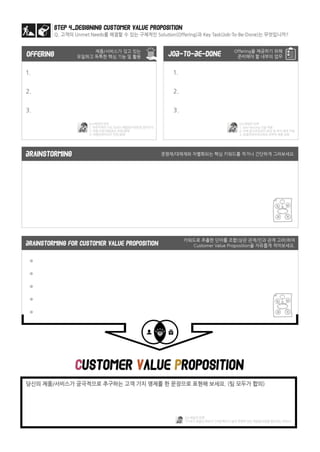Cvp(customer value proposition) design kit 2014 by roa | PPTX