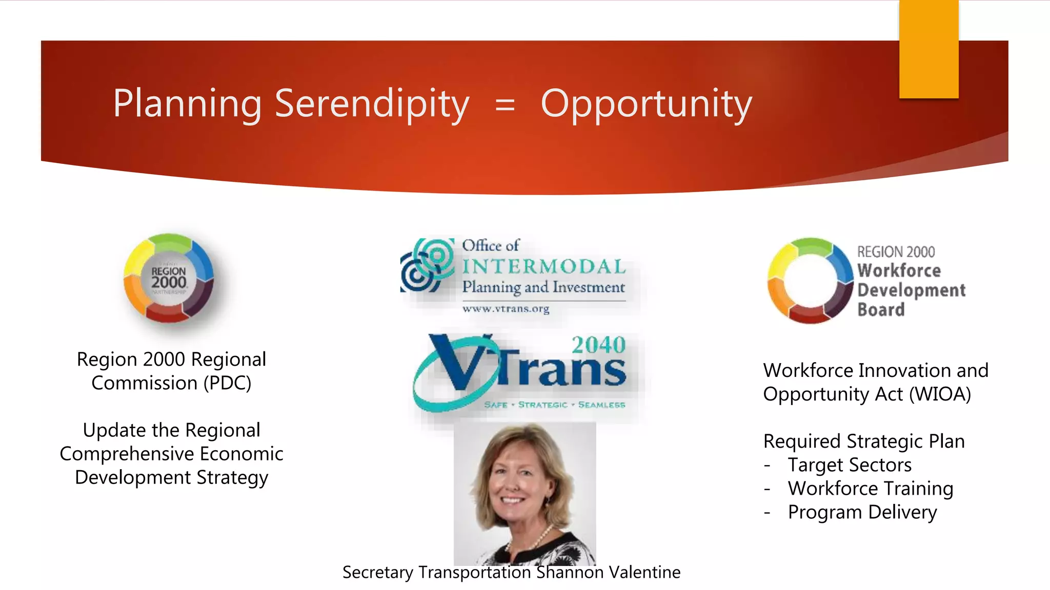 Focused Forward: Growing Economic Vitality | PPT