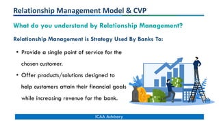 CVP Design, Account Planning (1).pdf