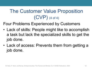 The Customer Value Proposition
(CVP) (4 of 4)
Four Problems Experienced by Customers
• Lack of skills: People might like to accomplish
a task but lack the specialized skills to get the
job done.
• Lack of access: Prevents them from getting a
job done.
M. Neck, P. Neck, and Murray, Entrepreneurship: The Practice and Mindset, 2e. © SAGE Publications, 2020. 12
 