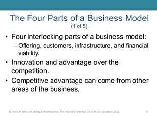 The Four Parts of a Business Model
(1 of 5)
• Four interlocking parts of a business model:
– Offering, customers, infrastructure, and financial
viability.
• Innovation and advantage over the
competition.
• Competitive advantage can come from other
areas of the business.
M. Neck, P. Neck, and Murray, Entrepreneurship: The Practice and Mindset, 2e. © SAGE Publications, 2020. 4
 