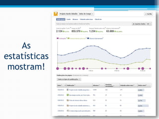 As
estatísticas
 mostram!
 