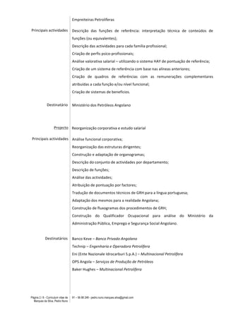 Página 2 / 6 - Curriculum vitae de
Marques da Silva, Pedro Nuno
91 – 56 88 248 - pedro.nuno.marques.silva@gmail.com
	
  
	
  
	
  	
  	
  	
  	
  	
  	
  	
  	
  	
  	
  	
  	
  	
  	
  	
  	
  	
  	
  	
  	
  	
  Principais	
  actividades	
  
	
  
	
  
	
  
	
  
	
  
	
  
	
  
	
  
	
  
	
  
	
  
	
  
	
  
	
  
	
  	
  	
  	
  	
  	
  	
  	
  	
  	
  	
  	
  	
  	
  	
  	
  	
  	
  	
  	
  	
  	
  	
  	
  	
  	
  	
  	
  	
  	
  	
  	
  	
  	
  	
  	
  Destinatário	
  
	
  	
  	
  	
  	
  	
  	
  	
  	
  	
  	
  	
  	
  	
  	
  	
  	
  	
  	
  	
  	
  	
  
	
  
	
  	
  	
  	
  	
  	
  	
  	
  	
  	
  	
  	
  	
  	
  	
  	
  	
  	
  	
  	
  	
  	
  	
  	
  
	
  	
  	
  	
  	
  	
  	
  	
  	
  	
  	
  	
  	
  	
  	
  	
  	
  	
  	
  	
  	
  	
  	
  	
  	
  	
  	
  	
  	
  	
  	
  	
  	
  	
  	
  	
  	
  	
  	
  	
  	
  	
  	
  	
  Projecto	
  
	
  
	
  	
  	
  	
  	
  	
  	
  	
  	
  	
  	
  	
  	
  	
  	
  	
  	
  	
  	
  	
  	
  Principais	
  actividades	
  
	
  
	
  
	
  
	
  	
  	
  	
  	
  	
  	
  	
  	
  	
  	
  	
  	
  	
  	
  	
  	
  	
  	
  	
  	
  	
  	
  	
  	
  	
  	
  	
  	
  	
  	
  	
  	
  	
  	
  	
  
	
  	
  	
  	
  	
  	
  	
  	
  	
  	
  	
  	
  	
  	
  	
  	
  	
  	
  	
  	
  	
  	
  	
  	
  	
  	
  	
  	
  	
  	
  	
  	
  	
  	
  	
  	
  	
  	
  	
  	
  
	
  
	
  
	
  
	
  
	
  
	
  	
  	
  	
  
	
  
	
  
	
  
	
  	
  	
  	
  	
  	
  	
  	
  	
  	
  	
  	
  	
  	
  	
  	
  	
  
	
  
	
  	
  	
  	
  	
  	
  	
  	
  	
  	
  	
  	
  	
  	
  	
  	
  	
  	
  	
  	
  	
  	
  	
  	
  	
  	
  	
  	
  	
  	
  	
  	
  	
  	
  Destinatários	
  
	
  
	
  
	
  
	
  
	
  	
  	
  	
  
	
  	
  	
  	
  	
  	
  	
  	
  	
  	
  	
  	
  	
  	
  	
  	
  	
  	
  	
  
	
  
	
  
	
  
	
  
Empreiteiras	
  Petrolíferas	
  
	
  
Descrição	
   das	
   funções	
   de	
   referência:	
   interpretação	
   técnica	
   de	
   conteúdos	
   de	
  
funções	
  (ou	
  equivalentes);	
  
Descrição	
  das	
  actividades	
  para	
  cada	
  família	
  profissional;	
  
Criação	
  de	
  perfis	
  psíco-­‐profissionais;	
  
Análise	
  valorativa	
  salarial	
  –	
  utilizando	
  o	
  sistema	
  HAY	
  de	
  pontuação	
  de	
  referência;	
  
Criação	
  de	
  um	
  sistema	
  de	
  referência	
  com	
  base	
  nas	
  alíneas	
  anteriores;	
  
Criação	
   de	
   quadros	
   de	
   referências	
   com	
   as	
   remunerações	
   complementares	
  
atribuídas	
  a	
  cada	
  função	
  e/ou	
  nível	
  funcional;	
  
Criação	
  de	
  sistemas	
  de	
  benefícios.	
  
	
  
Ministério	
  dos	
  Petróleos	
  Angolano	
  	
  
	
  	
  	
  
	
  
	
  	
  Reorganização	
  corporativa	
  e	
  estudo	
  salarial	
  
	
  
	
  
Análise	
  funcional	
  corporativa;	
  
Reorganização	
  das	
  estruturas	
  dirigentes;	
  
Construção	
  e	
  adaptação	
  de	
  organogramas;	
  
Descrição	
  do	
  conjunto	
  de	
  actividades	
  por	
  departamento;	
  
Descrição	
  de	
  funções;	
  
Análise	
  das	
  actividades;	
  
Atribuição	
  de	
  pontuação	
  por	
  factores;	
  
Tradução	
  de	
  documentos	
  técnicos	
  de	
  GRH	
  para	
  a	
  língua	
  portuguesa;	
  
Adaptação	
  dos	
  mesmos	
  para	
  a	
  realidade	
  Angolana;	
  
Construção	
  de	
  fluxogramas	
  dos	
  procedimentos	
  de	
  GRH;	
  
Construção	
   do	
   Qualificador	
   Ocupacional	
   para	
   análise	
   do	
   Ministério	
   da	
  
Administração	
  Pública,	
  Emprego	
  e	
  Segurança	
  Social	
  Angolano.	
  
	
  
Banco	
  Keve	
  –	
  Banco	
  Privado	
  Angolano	
  
Technip	
  –	
  Engenharia	
  e	
  Operadora	
  Petrolífera	
  
Eni	
  (Ente	
  Nazionale	
  Idrocarburi	
  S.p.A.)	
  –	
  Multinacional	
  Petrolífera	
  	
  
OPS	
  Angola	
  –	
  Serviços	
  de	
  Produção	
  de	
  Petróleos	
  
Baker	
  Hughes	
  –	
  Multinacional	
  Petrolífera	
  
	
  
	
  
	
  
 