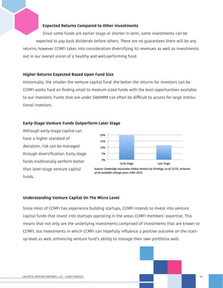 CACHETTE VENTURE PARTNERS I, LP - FUND STRATEGY - 18 -
- 18 -
Expected Returns Compared to Other investments
Since some funds are earlier stage or shorter in term, some investments can be
expected to pay back dividends before others. There are no guarantees there will be any
returns; however CCMFI takes into consideration diversifying its revenues as well as investments
out in our overall vision of a healthy and well-performing fund.
Higher Returns Expected Based Upon Fund Size
Historically, the smaller the venture capital fund. the better the returns for investors can be.
CCMFI works hard on finding small to medium sized funds with the best opportunities available
to our investors. Funds that are under $400MM can often be difficult to access for large institu-
tional investors.
Early-Stage Venture Funds Outperform Later Stage
Although early-stage capital can
have a higher standard of
deviation, risk can be managed
through diversification. Early-stage
funds traditionally perform better
than later-stage venture capital
funds.
Understanding Venture Capital On The Micro Level
Since most of CCMFI has experience building startups, CCMFI intends to invest into venture
capital funds that invest into startups operating in the areas CCMFI members’ expertise. This
means that not only are the underlying investments comprised of investments that are known to
CCMFI, but investments in which CCMFI can hopefully influence a positive outcome on the start-
up level as well, enhancing venture fund’s ability to manage their own portfolios well.
CONFIDENTIAL © CACHETTE CAPITAL MANAGEMENT 2017
Early stage Venture Capital Outperforms later stag
● Early stage outperformed later stage by roughly 800 basis points since 1969
● Late stage is exposed to down rounds, and reliant on less frequent, outsized
● Although early stage standard deviation is higher, can manage risk through
diversification: Average early stage fund invests in 25-75 companies
A fund of early stage funds could include 500+ companies
3
3
CONFIDENTIAL © Cachette Capital Management 2017
 