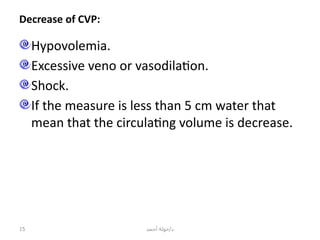Comprehensive Guide to Central Venous Line (CVL) and Central Venous ...