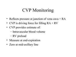 cvp monitoring.ppt in critical care nursing | PPT