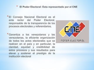 Cv poder electoral | PPTX