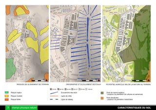 0        10
                            0                         0       10
                                                               0                             0             10
                                                                                                            0


        RS U SD G IS ME TD T R AN
         IQ E E LS E N E E R I          O O R P I E E O L ME TD SE U
                                         R G A HE T C U E N E A X      P T N IL G IO ES L NL N T R D T R AN
                                                                        O E TE A RC L E O A A U E U E R I



    Rs u ma u
     i e jr
      q    e                        E ol nds ax
                                     c u me t e e u
                                        e                              Z n d man age x
                                                                        o e e re riu :
                                                                                    l
                                                                       - rp eàl p nai d c l rs ns me c s
                                                                        po i
                                                                           c a l tt n e u ue e e n e
                                                                                 a o      t
    Rs u mo éé
     i e dr
      q                             L n d cêe
                                     i e e rt
                                     g
                                                                       Z n d cl i :
                                                                        o e ea a e
                                                                              cr
    Rs u fie
     i ea l
      q   b                         L n d tle
                                     i e ea g
                                     g     w                           - rp eàl p nai maac èe
                                                                        po i
                                                                           c a l tt n rî r
                                                                                 a o      h




7
 