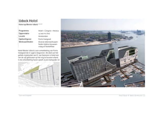 Cv Portofolio Toonvan Schijndel