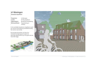 Cv Portofolio Toonvan Schijndel