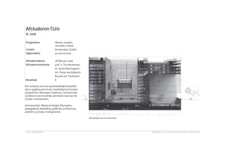 Cv Portofolio Toonvan Schijndel