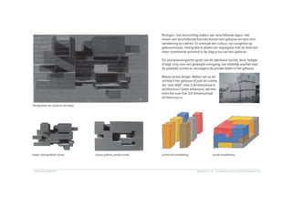 Cv Portofolio Toonvan Schijndel