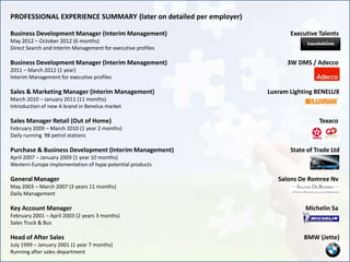 PROFESSIONAL EXPERIENCE SUMMARY (later on detailed per employer)

Business Development Manager (Interim Management)                         Executive Talents
May 2012 – October 2012 (6 months)
Direct Search and Interim Management for executive profiles

Business Development Manager (Interim Management)                        3W DMS / Adecco
2011 – March 2012 (1 year)
Interim Management for executive profiles

Sales & Marketing Manager (Interim Management)                     Luxram Lighting BENELUX
March 2010 – January 2011 (11 months)
Introduction of new A brand in Benelux market

Sales Manager Retail (Out of Home)                                                  Texaco
February 2009 – March 2010 (1 year 2 months)
Daily running 98 petrol stations

Purchase & Business Development (Interim Management)                      State of Trade Ltd
April 2007 – January 2009 (1 year 10 months)
Western Europe implementation of hype potential products

General Manager                                                       Salons De Romree Nv
May 2003 – March 2007 (3 years 11 months)
Daily Management

Key Account Manager                                                            Michelin Sa
February 2001 – April 2003 (2 years 3 months)
Sales Truck & Bus

Head of After Sales                                                           BMW (Jette)
July 1999 – January 2001 (1 year 7 months)
Running after sales department
 
