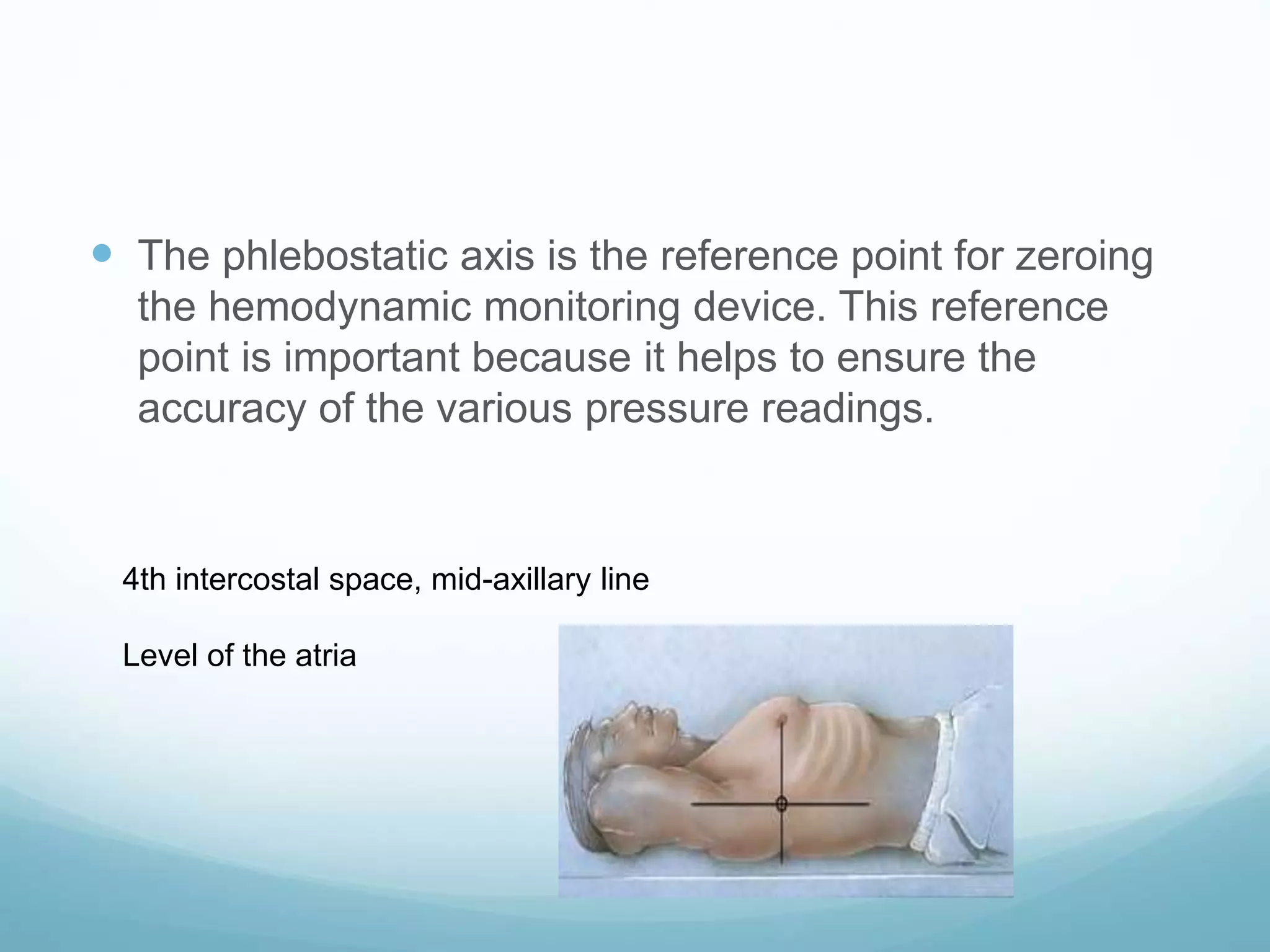  The phlebostatic axis is the reference point for zeroing
the hemodynamic monitoring device. This reference
point is important because it helps to ensure the
accuracy of the various pressure readings.
4th intercostal space, mid-axillary line
Level of the atria
 