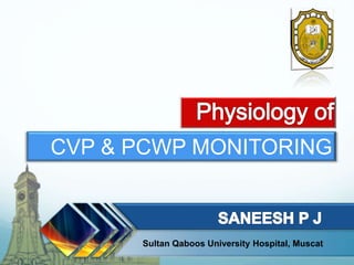 CVP & PCWP MONITORING
Sultan Qaboos University Hospital, Muscat
 