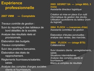 Expérience
professionnelle
2007 VMM

--- Comptable

Travaux contrôle de gestion :
Suivi du reporting et des tableaux de
bord détaillés de la société.
Analyse des résultats réels et
provisionnels.
Élaboration des budgets.
Travaux comptables :
Suivi des positions bancaires.
Élaboration des états de
rapprochement.
Règlements fournisseurs/salariés;
saisie.
Analyse des comptes charges sociales
clients et fournisseurs.

2005 GESRET SA --- (stage MSG, 3
mois)
Assistante directeur logistique
Création et mise en place d'un outil
informatique de gestion des stocks.
Utilisation quotidienne du tableur [nom
du logiciel].
2004 FLOCH --- (vacances d'été)
Assistante contrôleur de gestion
Élaboration d'études ponctuelles :
analyse des ventes, des marchés.
2004 FLOCH ---- -(stage BTS)
Collaboratrice
Suivi dossiers clients : enregistrements,
saisie.
Situations intermédiaires.
Analyse des comptes clients et
fournisseurs
Bilans et comptes de résultats

 