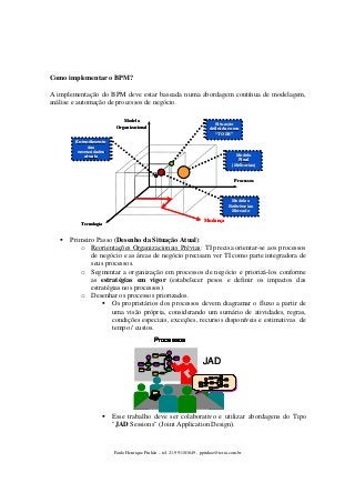 Como implementar o BPM?
A implementação do BPM deve estar baseada numa abordagem contínua de modelagem,
análise e automação de processos de negócio.
Modelo
Organizacional

Situação
Situação
definida como
“TO BE”
BE”

Entendimento
das
necessidades
atuais

Modelo
Final
(Melhorias)

Processos

Modelos
Referências
Referê
Mercado

Mudança

Tecnologia

Primeiro Passo (Desenho da Situação Atual):
o Reorientações Organizacionais Prévias: TI precisa orientar-se aos processos
de negócio e as áreas de negócio precisam ver TI como parte integradora de
seus processos.
o Segmentar a organização em processos de negócio e priorizá-los conforme
as estratégias em vigor (estabelecer pesos e definir os impactos das
estratégias nos processos)
o Desenhar os processos priorizados.
Os proprietários dos processos devem diagramar o fluxo a partir de
uma visão própria, considerando um sumário de atividades, regras,
condições especiais, exceções, recursos disponíveis e estimativas de
tempo / custos.

sossecorP
sossecorP
sossecorP
sossecorP
dados

dados

unidade
organizacional

usuário

função

evento

unidade
organizacional

função

função

usuário

unidade
or ganizacional

JAD

evento

dados

evento
resultado

evento

usuário

dados
dados

usuário
unidade
organizacional
função

evento

função

evento
resultado

evento

dados

função

usuário
unidade
organizacional

evento

usuário
unidade
organizacional

Esse trabalho deve ser colaborativo e utilizar abordagens do Tipo
"JAD Sessions" (Joint Application Design).

Paulo Henrique Pinhão – tel. 21-991101649 - ppinhao@terra.com.br

 