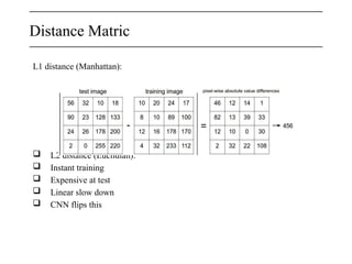 L1 distance (Manhattan):
 L2 distance (Euclidian):
 Instant training
 Expensive at test
 Linear slow down
 CNN flips this
Distance Matric
 