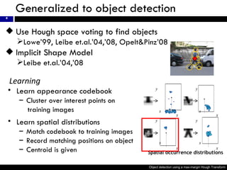 CVPR2009: Object Detection Using a Max-Margin Hough Transform | PPT